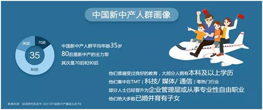 ��ô����3�|���Юa(ch��n)�˵�ȫ�ݶ����Ј�