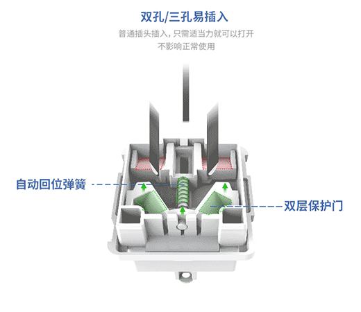 ��ͯ�i������ȼ���@���и���(j��ng)��(j��)��(sh��)�õİ�ȫ����