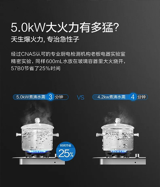 �ϰ�������C �������o���