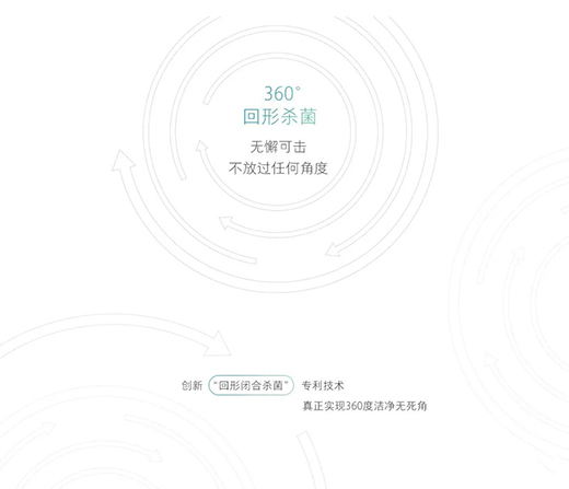 老板勁吸煙機 智在守護真愛