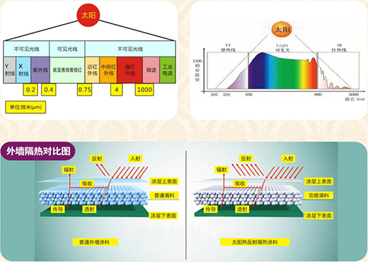 �ذ�!��(ji��)�����������ͺ����������Ϳ����Ʒ¡������