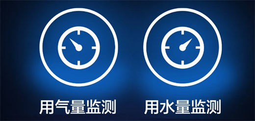 ����(x��)�����ԡ�·�ʽ��H8A���ȼ?x��)��ˮ�������m��������