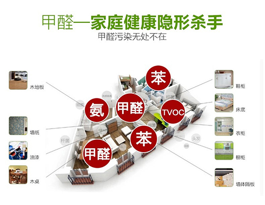 �|ˇ��ˮ�� �LЧ���o(h��)�҃�(n��i)�՚��@������