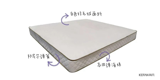 �Ʒ�ȫ�ݶ��ƣ��ѐ۷ŵ��Ҿ���l(f��)�����ضȄ�����