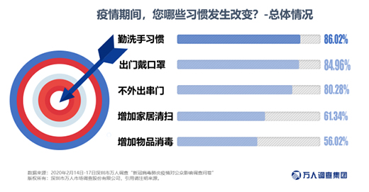 ��(chu��ng)���ؽ�����늣��o�����M(f��i)���������Ʈa(ch��n)Ʒ����