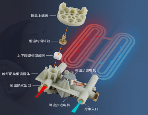 ����ٟ�늟�ˮ�������l(f��)��ԡ������!