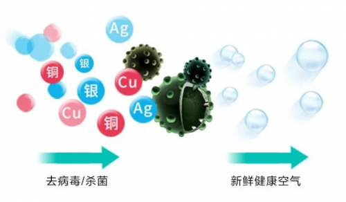 ����������״����Ŀ¬��@��՚��������Ч��һ