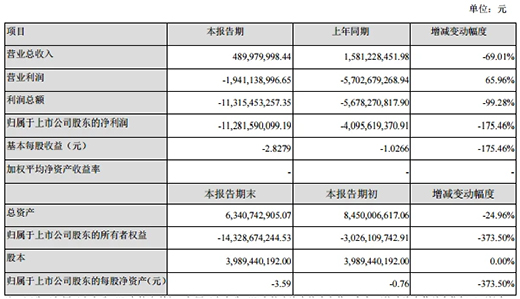 һ��������A(y��)̝1.55�|Ԫ����(l��)ҕ�W(w��ng)����Ҫ���Z�Sͤ��(du��)����(w��)ؓ(f��)؟(z��)