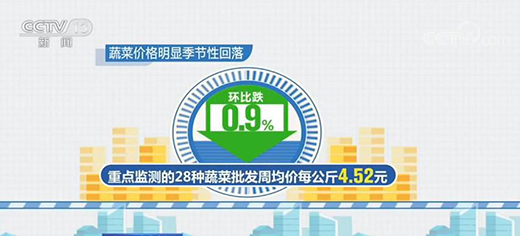 ȫ��(gu��)���˻@�ӡ��a(ch��n)Ʒ����(y��ng)�������� �Ј�(ch��ng)�\(y��n)�п��wƽ��(w��n)