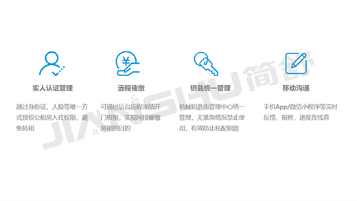 ����NB-IOT�����i��һ�Ѳ���Ҫ�W(w��ng)�P(gu��n)����(li��n)�W(w��ng)�����i