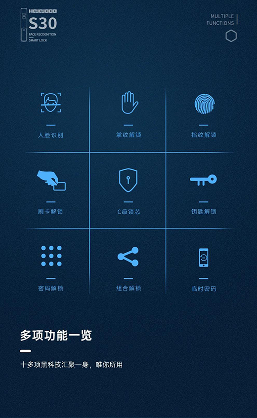 ��Ʒ����|�ʼҽ��S30����|��������