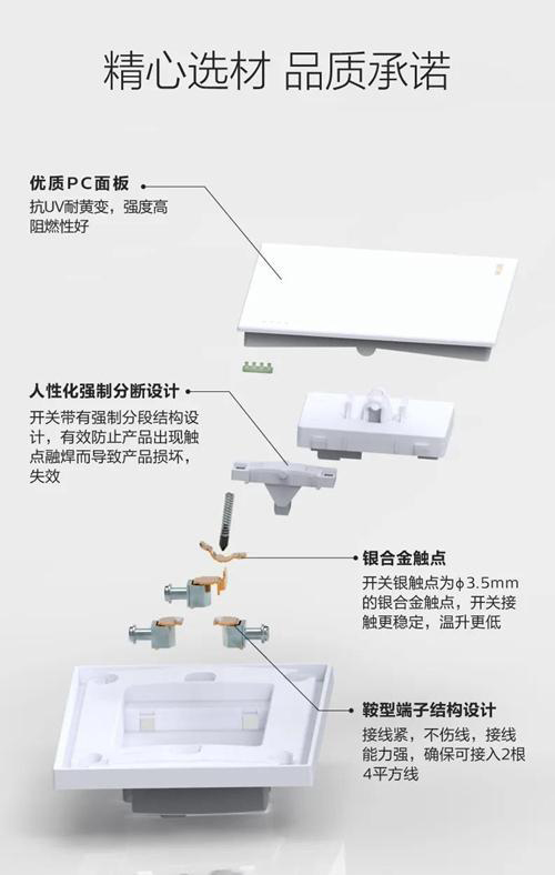 ��Ʒح�w����Ʒ�[ϵ���_(k��i)�P(gu��n)���� ��ͯ�i��ȫ���o(h��)��USB�����R(sh��)�e