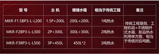 ģ�K���U(ku��)�����������p���ÿ՚��ܟ�ˮ������