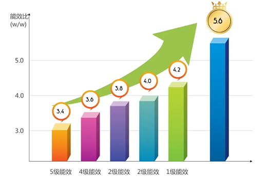 ���Ї��՚���ʮ��Ʒ�ơ������������Ɵ��ʡ��