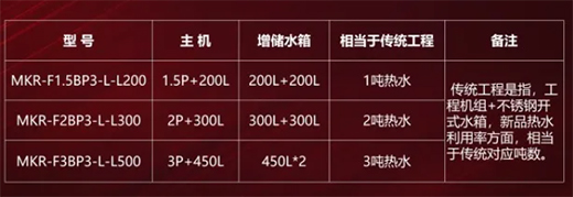 ���Ї��՚���ʮ��Ʒ�ơ������������Ɵ��ʡ��