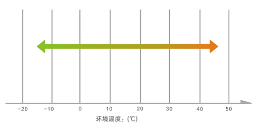 ���Ї��՚���ʮ��Ʒ�ơ������������Ɵ��ʡ��