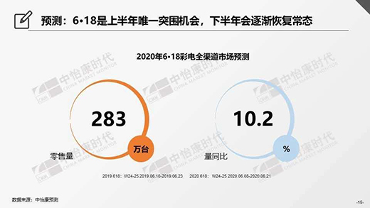 618��?q��)����ϰ������Ј?ch��ng) ����������