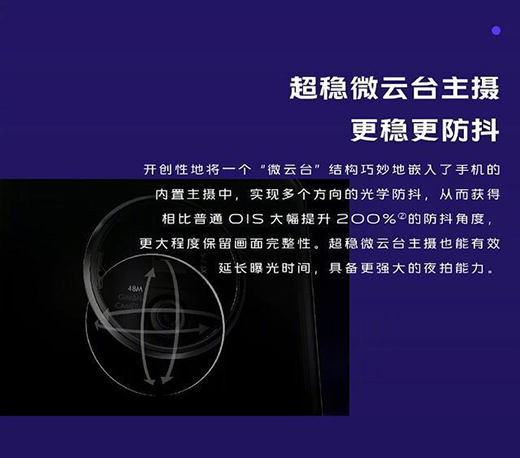 ��(du��)�ֳ����_(t��i)�f(shu��)��!vivo X50�z���^��(n��i)��΢���_(t��i)������̫��(sh��)��̫��(qi��ng)��