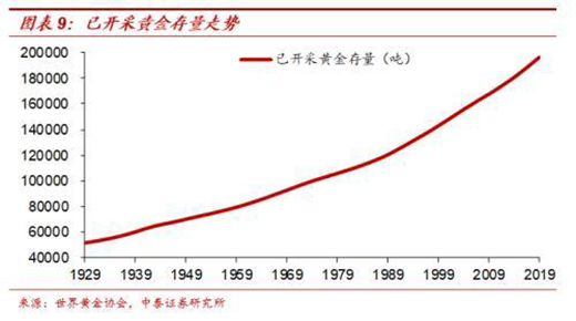 �����A�����ŷ��E���������ؔ(c��i)��?������Մ�S���cé�_(t��i)���P(gu��n)ϵ?