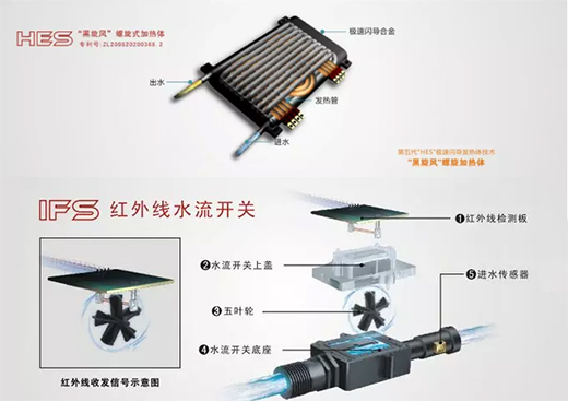 լ�ҡ������̡�|��ռ�S���̙C(j��)!Ƥ���Z�\��������!