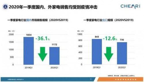 ���ɴ�ܵ�618���(zh��n)�����������菽?�p��N�l(w��i)�D(zhu��n)��(zh��n)���p�Ј�!