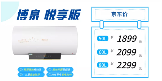 ����δ�� | 3GƷ����Ʒֱ���l(f��)����(hu��)�Ŀ���Ʒ���u