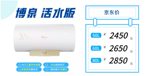 ����δ�� | 3GƷ����Ʒֱ���l(f��)����(hu��)�Ŀ���Ʒ���u