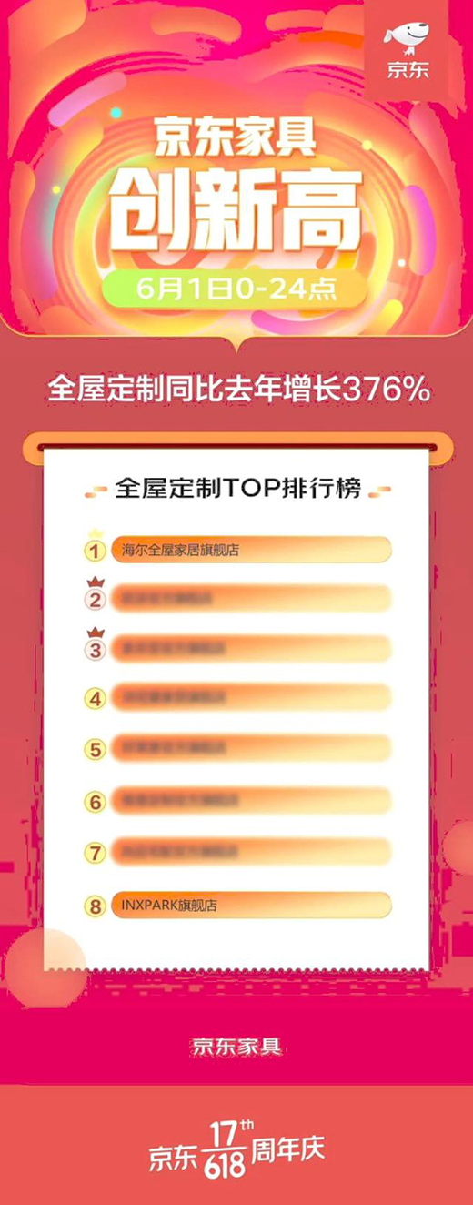 �ث@���|��һ!����ȫ�ݼҾ�����618�_(k��i)�T�t