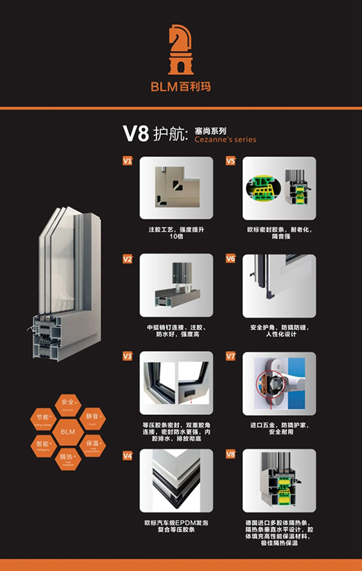 �������T��V8��ȫ�o(h��)�� �Ӽҟo���L(f��ng)��