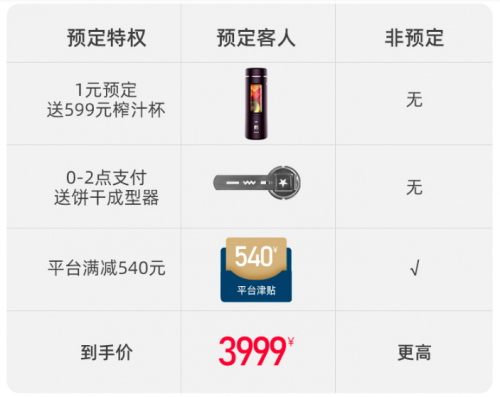 618���п�g����(qi��ng)�����]Beko���ƏN���C(j��)���ԃr(ji��)��֮��!