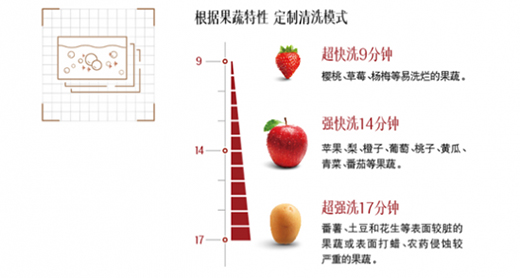 �����ۂ��ĵڶ���Ę ϴ��C(j��)�s�o��������(l��i)