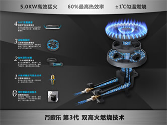 �f�Ҙ��Ľ���Ʒ�|(zh��)��һ���Ї�Ʒ�ƵĈԳ�