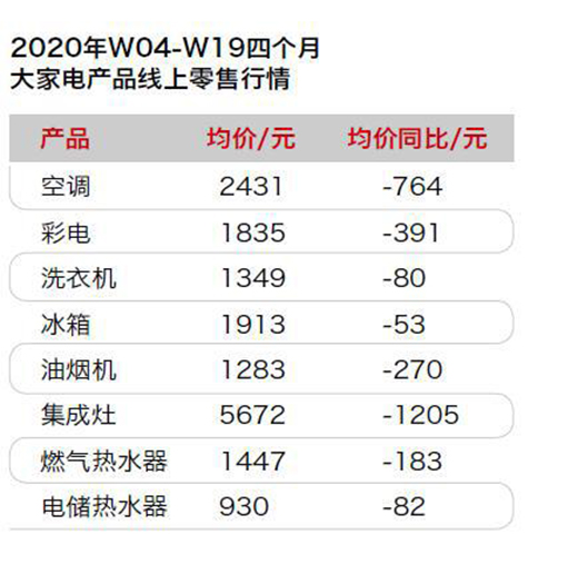 ���������ٷž��ԃr(ji��)�Q�� �r(ji��)���(zh��n)��ɺ���������