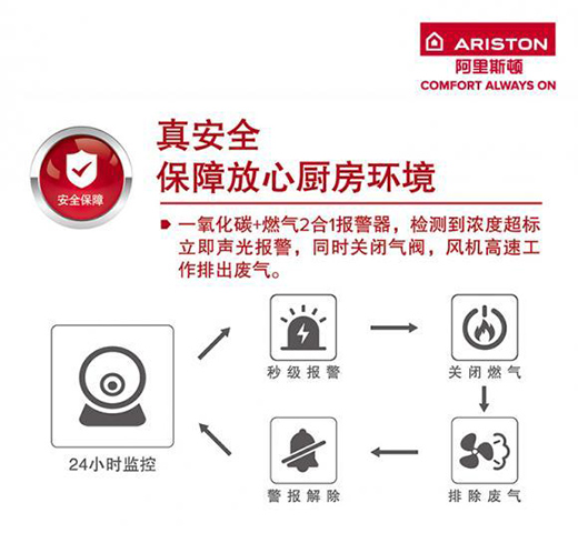 ����˹�D���m����ָ�ϣ�����ˮȼ���ˮ���S��(w��n)ˮ�،����M�@