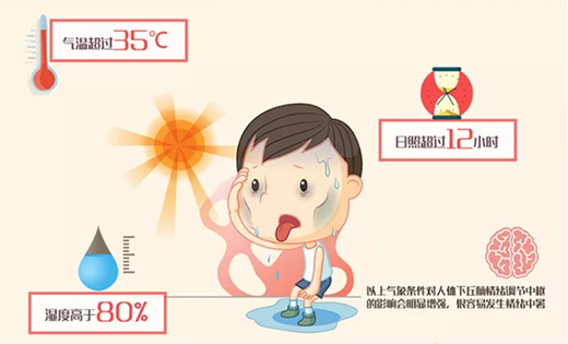 �������՚��ܟ�ã�����w�������������ļ����衰��w���!