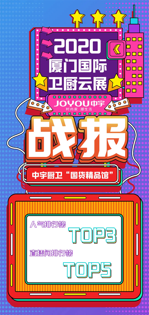 һƷ�Ƽ� Cλ���� | ����N�l(w��i)����2020�B�T���H�l(w��i)�N��չ��