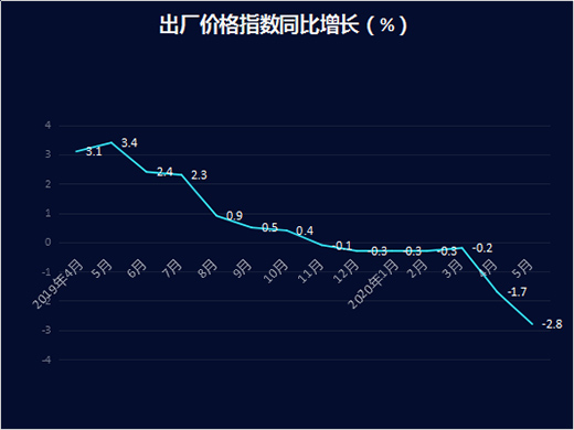 ȫ��Ϳ�Ϯa(ch��n)Ʒ���S�r����m(x��)�½� �y��ȥ��p��r��