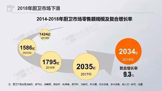 �N�l(w��i)�ИI(y��)�����D(zhu��n)�����Gɫ�����܏N�l(w��i)�ܷ�ɞ������c