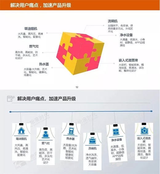 �N�l(w��i)�ИI(y��)�����D(zhu��n)�����Gɫ�����܏N�l(w��i)�ܷ�ɞ������c