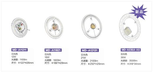 ��ţȫ��LED���������