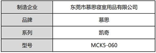 Ľ˼�y(c��)�u(p��ng)������֧��ϵ�д��|���`���m��(y��ng)��ͬ˯�˲�ͬ�w�B(t��i)