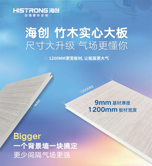 ����ϵĴ�ͻ��������(chu��ng)1.2m��ľ��(sh��)�Ĵ�壬׌픉����Ƹ�����