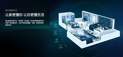 智能家居誰更勝一籌?智能家電分委會秘書處單位由海爾智家擔(dān)任