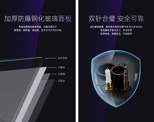 ����5.2kW�����ͻ������h(hu��n)�{��ȼ��ζ��