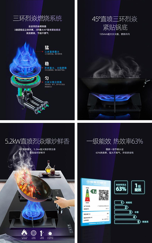 ����5.2kW�����ͻ������h(hu��n)�{��ȼ��ζ��