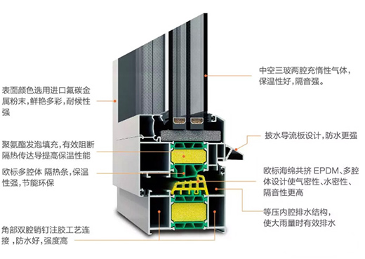 �T��ʮ��Ʒ�ƣ��õ��X�Ͻ��T���Ƕ�����˯�ߵı���