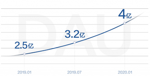 ׌�Ј����I(l��ng)�a(ch��n)Ʒ����ҕ�l�˳������D(zhu��n)���ܷ����D(zhu��n)������?