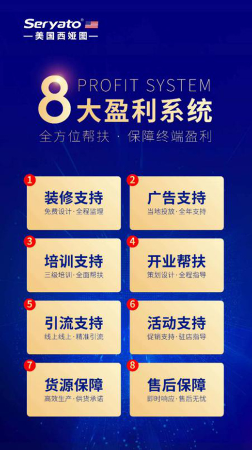 ����(gu��)���I�D����Ʒ��(l��i)�u���A��(zh��n)���{(l��n)��