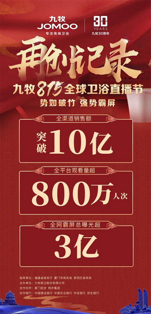 �Ї�Ʒ�Ƶ�����!��������ϵ�����װl(f��)