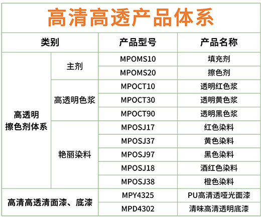 �o���Ј���������!��Ϳʿ�Ҿ���ȫ�����������͸�aƷ�wϵ